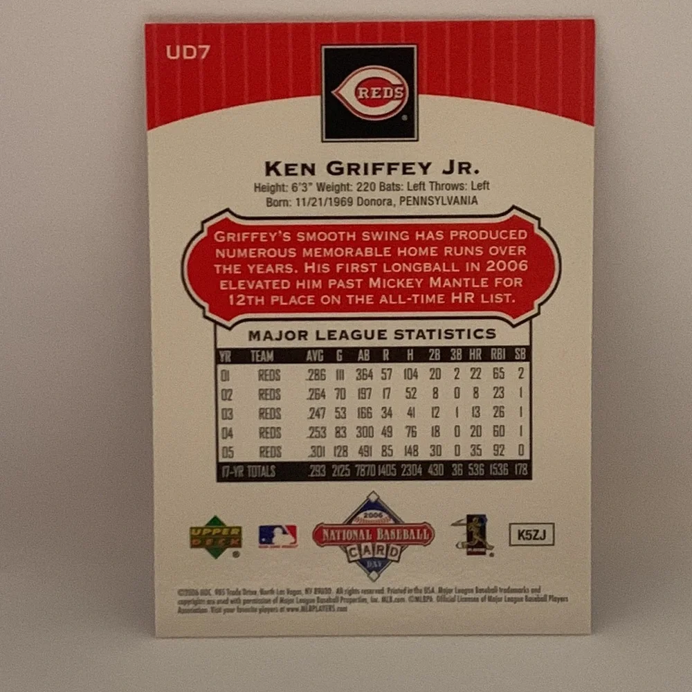 2006 Upper Deck National Baseball Card Day #UD7 Ken Griffey Jr. Reds (MISC3) - Picture 2 of 2